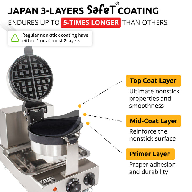 Single / 220V, belgian waffle iron